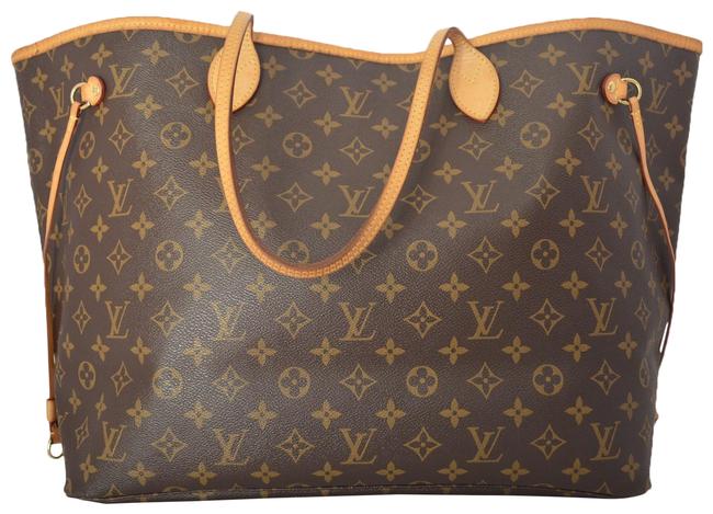Louis Vuitton Neverful Brown Monogram Canvas Tote