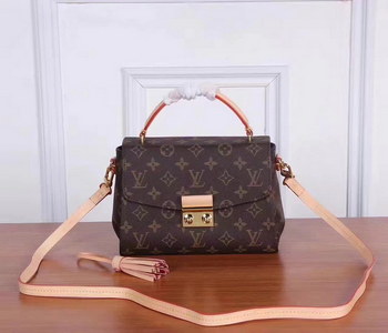 Replica Louis Vuitton N41581 Croisette Monogram Coated Canvas