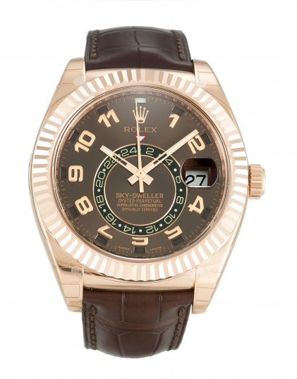 Replica Rolex Watch Replica Sky Dweller 326135 42 MM Best Buy Cheap Price Replica Watch