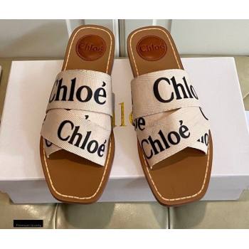 Replica Chloe Logo Print Woody Flat Mules in Canvas 01 2021 modeng 21030479 [81491 eb] 7400 : Purse Valley,Designer Replica Handbags,Premium Replica Handbags at PurseValley