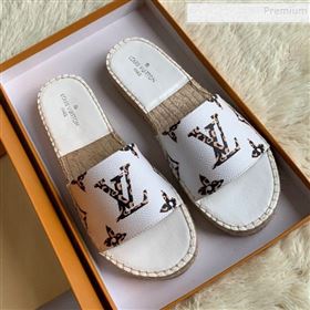 Replica Louis Vuitton Monogram Animal Print Flat Espadrilles Slide Sandals White 2019 For Women and Men HB 9122002 [fab 66772 191221] 7500 : Purse Valley,Designer Replica Handbags,Premium Repl