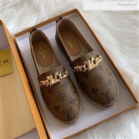 Replica Louis Vuitton Monogram Logo Chain Espadrilles Light Coffee 2020 HB 0030325 [fab 68233 200307] 9500 : Purse Valley,Designer Replica Handbags,Premium Replica Handbags at PurseValley