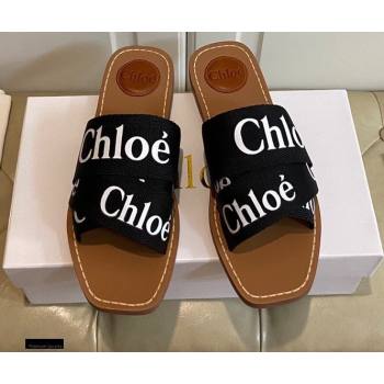 Replica Chloe Logo Print Woody Flat Mules in Canvas 07 2021 modeng 21030485 [81497 eb] 7400 : Purse Valley,Designer Replica Handbags,Premium Replica Handbags at PurseValley