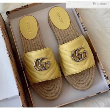 Replica Gucci Matelasse Chevron Leather Espadrille Sandal 573028 Pastel Yellow 2020 HB 20053011 [fab 71568 200530] 8200 : Purse Valley,Designer Replica Handbags,Premium Replica Handbags at Pur